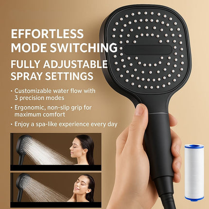 High-Pressure Filtered Shower Head with Multiple Spray Modes | Upgrade Your Daily Shower Experience