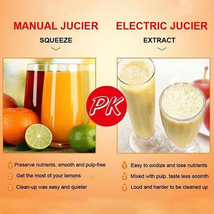 Manual Juicer, Stainless Steel Citrus Juicer with Lever – image 11