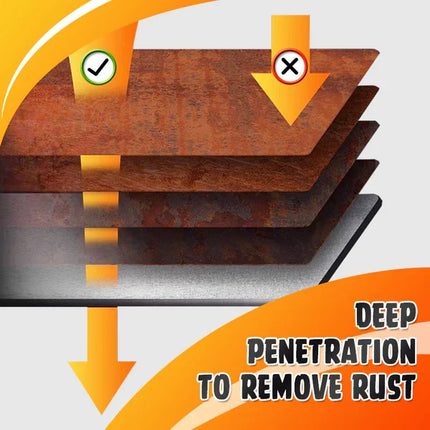 Anti-Rust Paint for Metal Surfaces, Protective Coating in 3 Colours That Covers Rust Without Scraping or Sanding