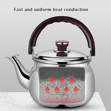 Stainless Steel Tea Kettle, Water Kettle for Boiling Water in 4 Sizes
