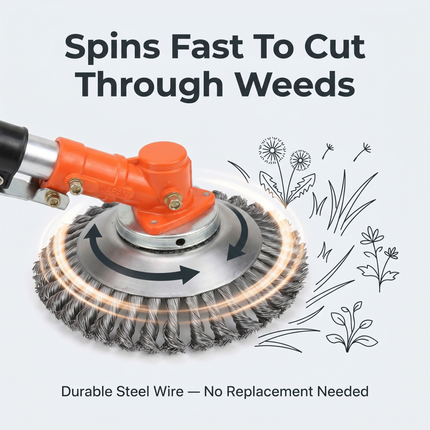 Heavy-Duty Trimmer Attachment with Durable Carbon Steel Design | Efficient Weed Removal for Lawn Care