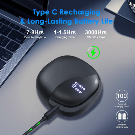 AI Translation Earbuds with Type C Charging | Real-Time Voice Translation for Effortless Communication